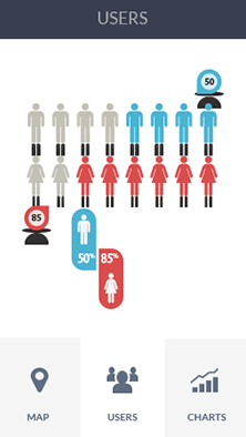 炸房器软件CDN加速分析